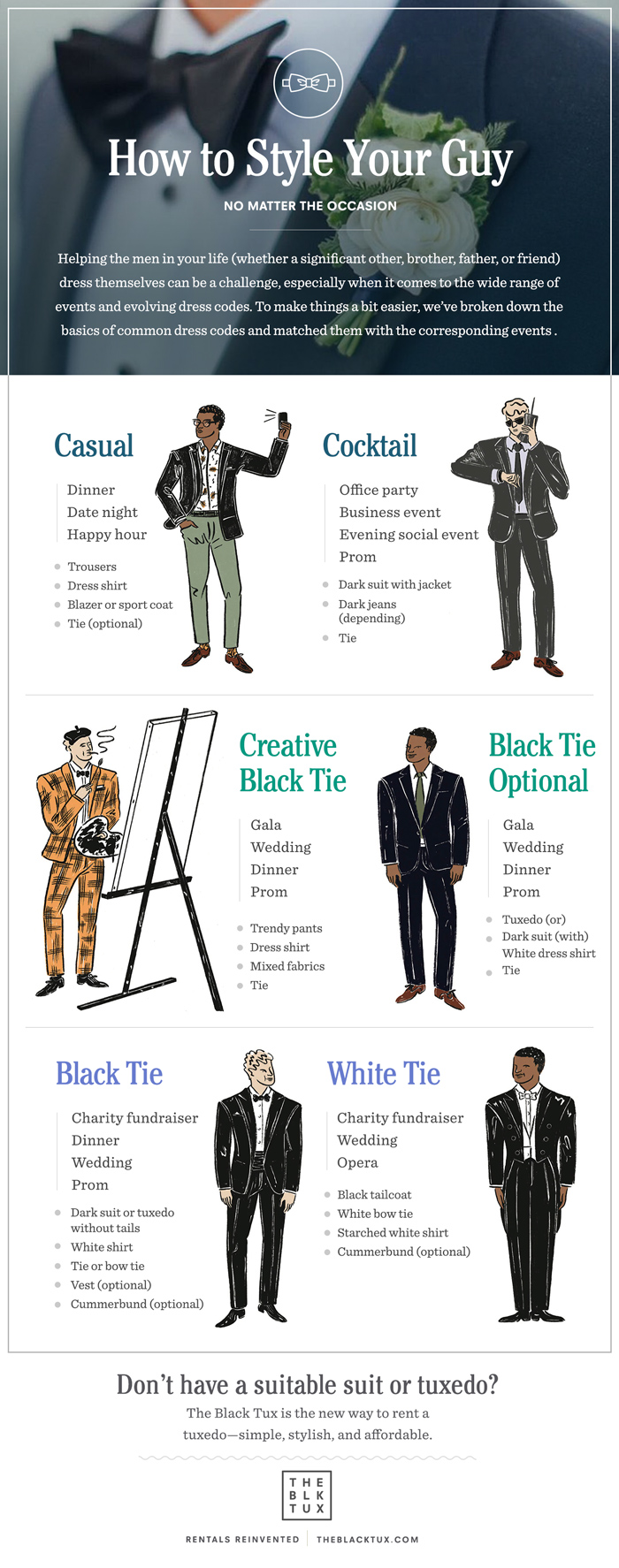 How to Style Your Guy The Black Tux