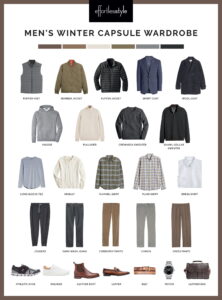 Men's Winter Capsule Wardrobe Men's Capsule Collection