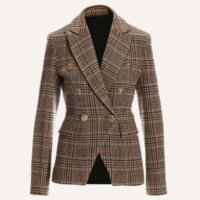 Fall Capsule Wardrobe Styled Looks – Part 1 plaid blazer affordable plaid blazer for fall fun blazer for fall