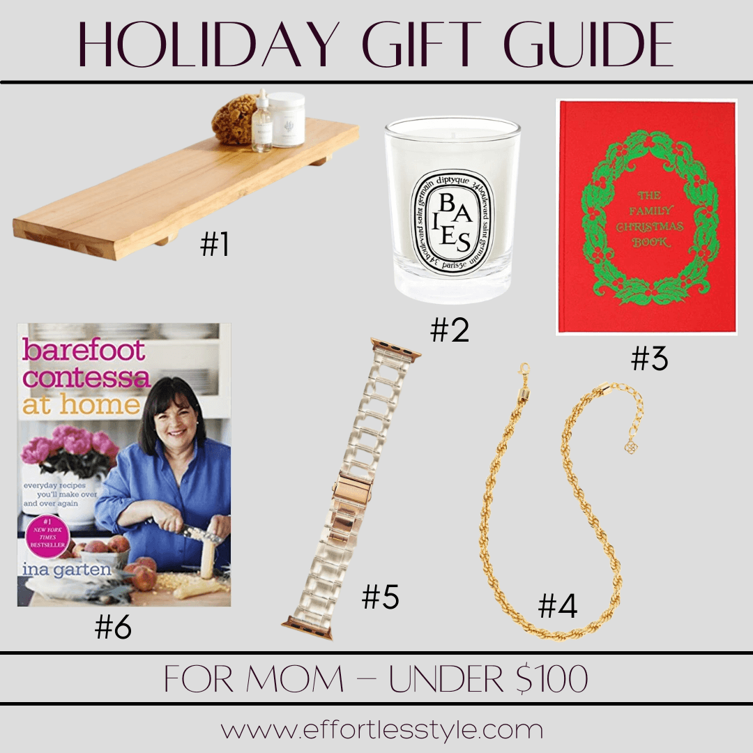 Holiday Gift Guides For Mom, Dad, & In-Laws gift ideas for mom under $100 what to buy mom for Christmas personal stylists share gift ideas for mom under $100 budget friendly holiday gift ideas for mom