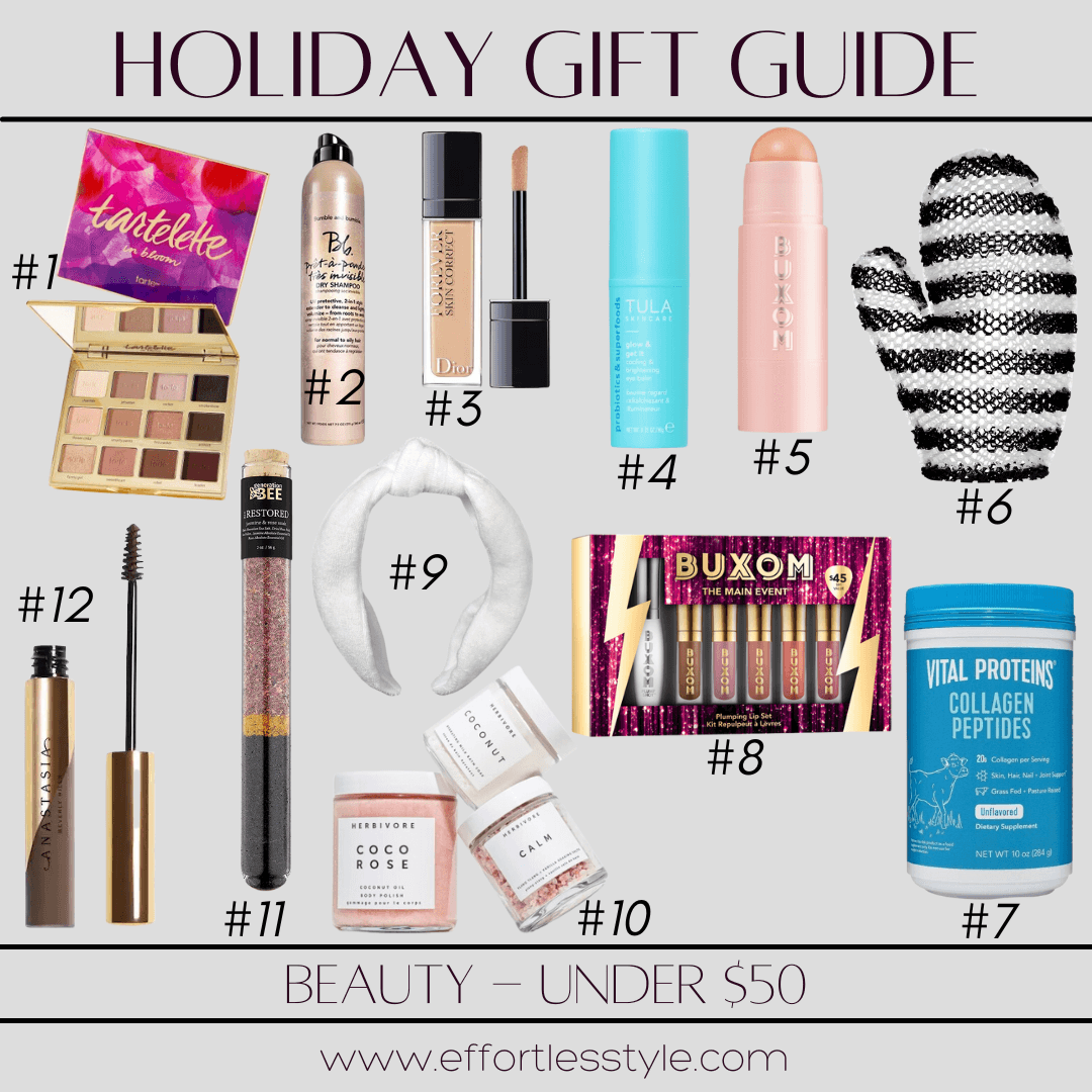 Holiday Gift Guides: Beauty Under $50 the best beauty products under $50 the best beauty gifts under $50 Nashville stylists share favorite affordable beauty items