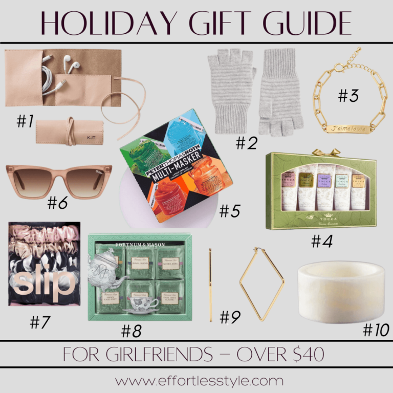 Holiday Gift Guides: For Teens & Girlfriends