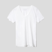 How To Wear Our Spring Capsule Wardrobe - Part 2 Short Sleeve Tee Nashville stylists share the best white tee shirts must have pieces for spring the components on a capsule wardrobe how to create a capsule wardrobe style inspiration for spring